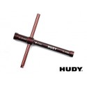 Chiave Candela 8mm-10mm HUDY